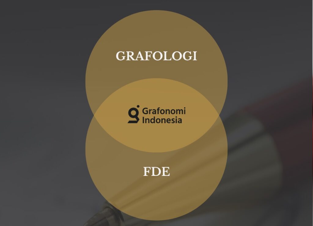Perbedaan Grafonomi dan Grafologi, Berikut Ini Penjelasannya!